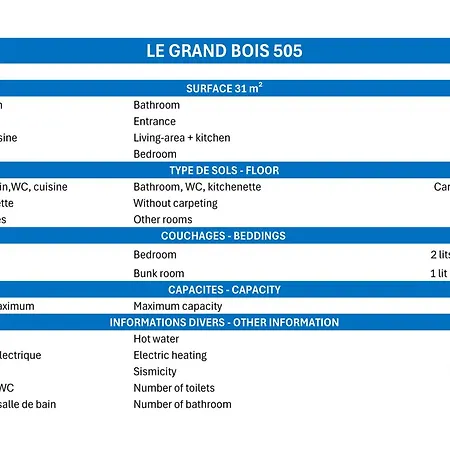 Confortable 2 Pieces, Skis Aux Pieds, Proche Commerces - Fr-1-182a-42 Apartment Courchevel