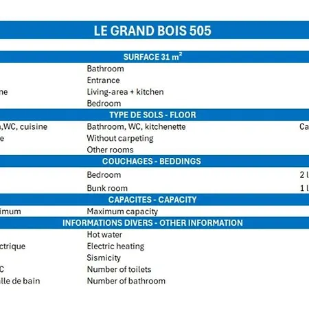 Apartmán Confortable 2 Pieces, Skis Aux Pieds, Proche Commerces - Fr-1-182a-42