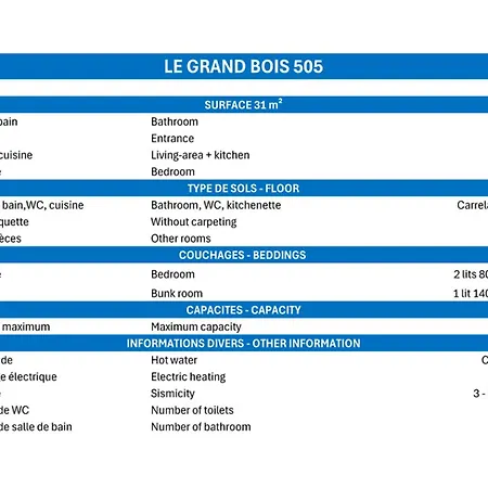 Confortable 2 Pieces, Skis Aux Pieds, Proche Commerces - Fr-1-182a-42 * Courchevel